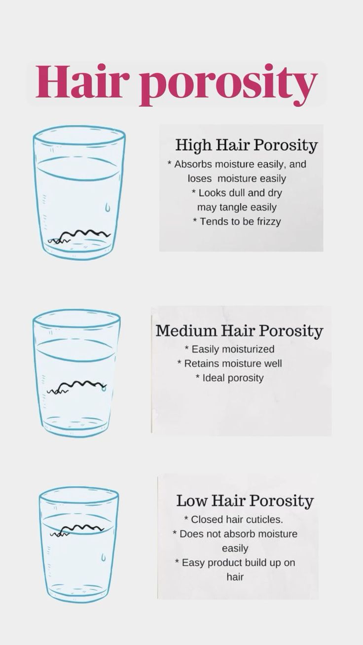 Float Test for Hair Porosity